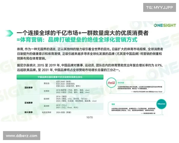 体育赛事营销传播创新策略与全球趋势深度分析指南