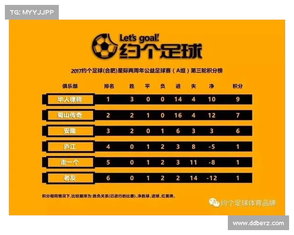 2017足球赛事时间表