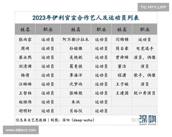体育赛事赞助营销;体育赛事赞助的优缺点