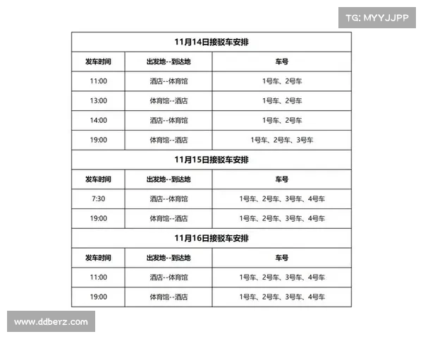 体育赛事申办的具体流程是什么;体育赛事报批规范化流程全指南 体育赛事申办的具体流程是什么;体育赛事报批规范化流程全指南