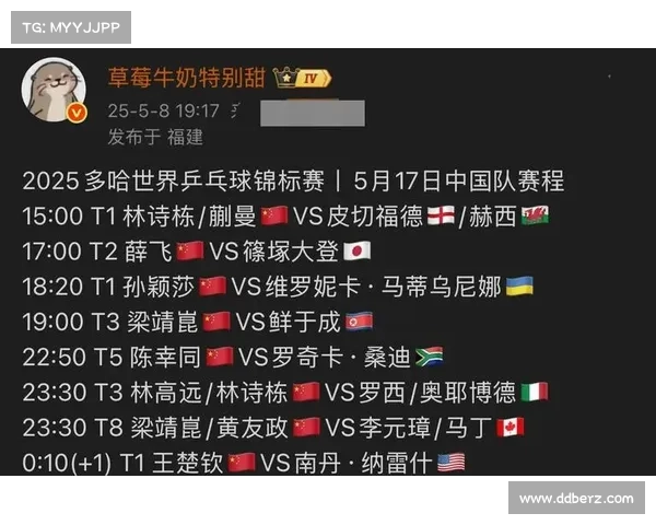 德国世乒赛事安排表、2020德国世乒赛结果 德国世乒赛事安排表、2020德国世乒赛结果