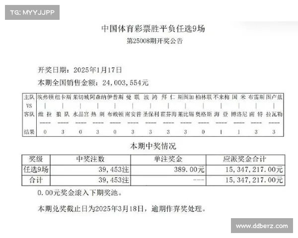 足彩赛事—足彩赛事开奖结果 足彩赛事—足彩赛事开奖结果