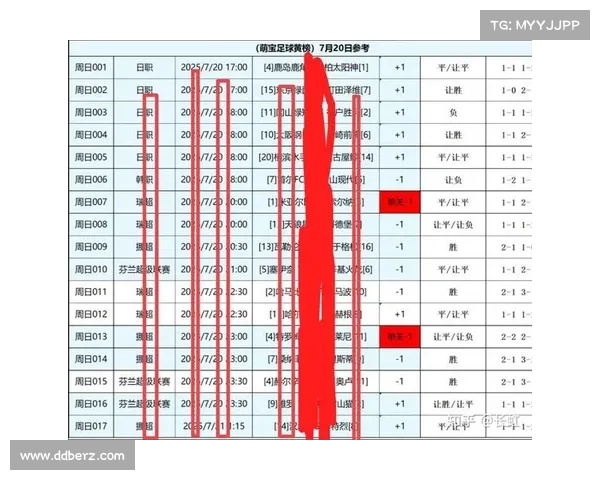 足球比分赛事表_足球赛事比分详细记录表涵盖最新赛程与实时比分更新信息 足球比分赛事表_足球赛事比分详细记录表涵盖最新赛程与实时比分更新信息